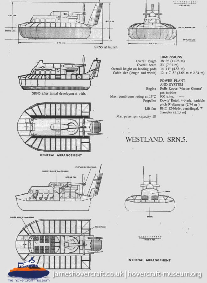 SRN5 diagrams -  (credit: The <a href='http://www.hovercraft-museum.org/' target='_blank'>Hovercraft Museum Trust</a>).